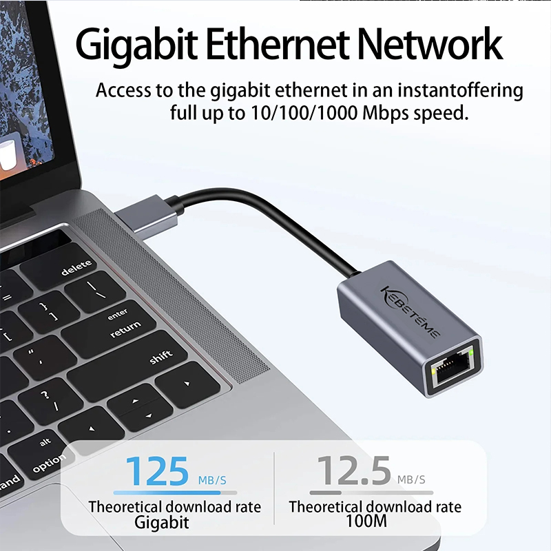 10/100/1000Mbps Wired Network  - Lan Cable Gaming ulasan dan harga
