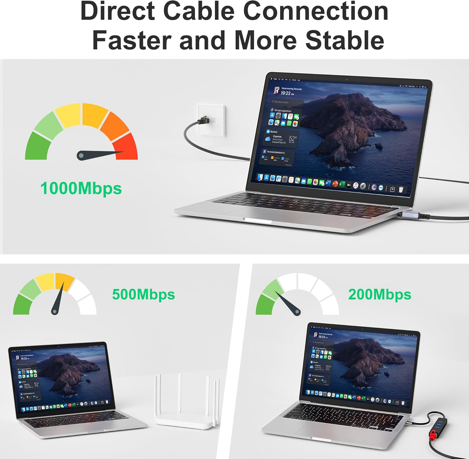 1.8M USB Type-C to RJ45 Ethern - Lan Cable Gaming ulasan dan harga