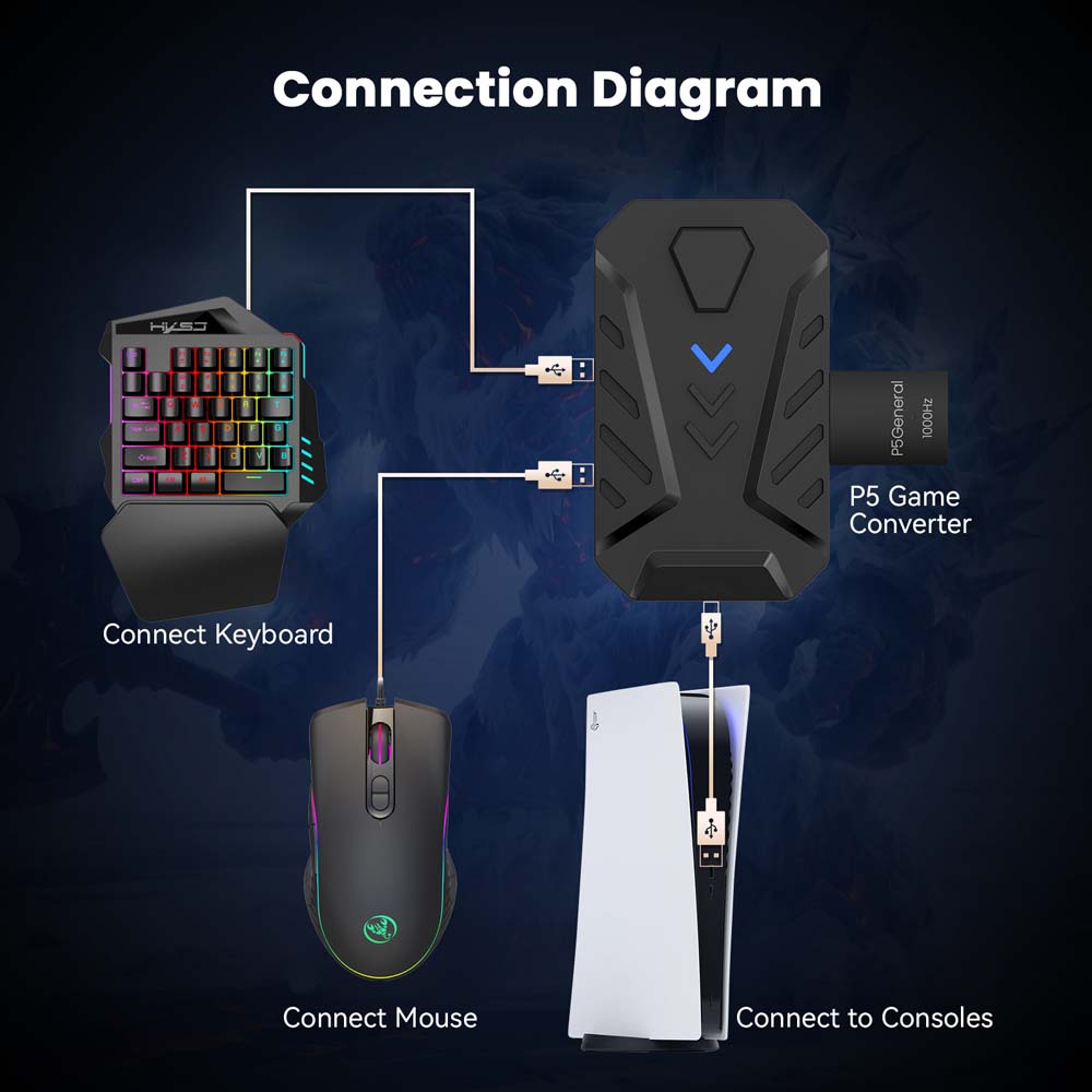 for PS5 Gaming Keyboard Mouse  - Gaming Console Latest ulasan dan harga