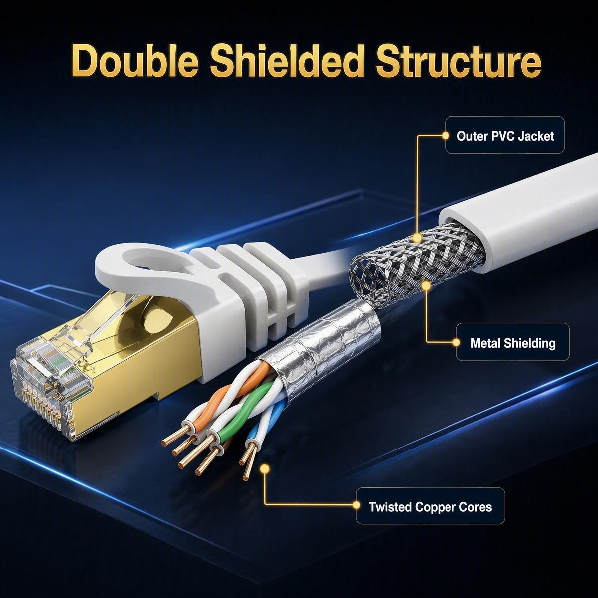 Cat7 Flat Ethernet Cable 10Gbp - Lan Cable Gaming ulasan dan harga