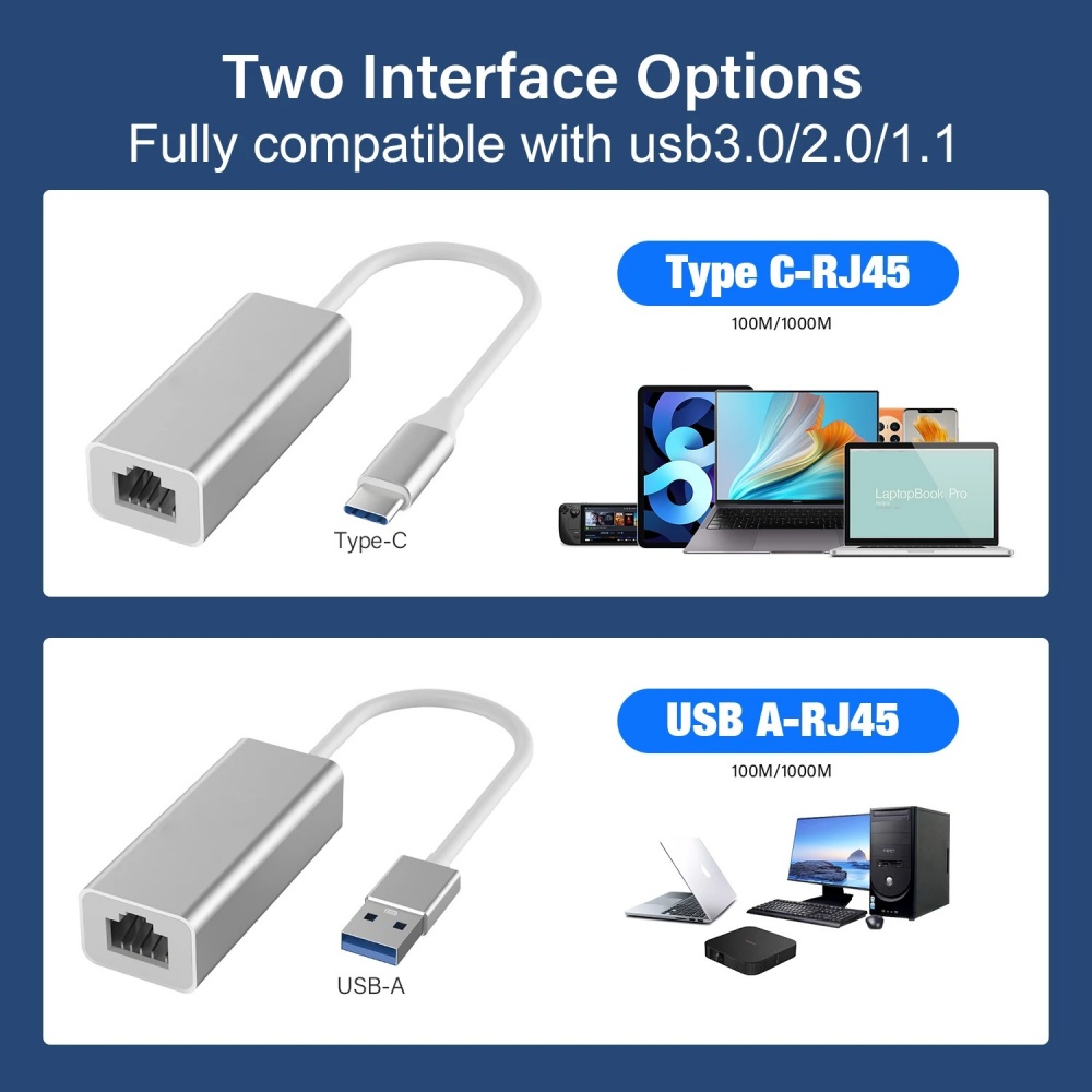 USB Type C Ethernet Adapter Ne - Lan Cable Gaming ulasan dan harga