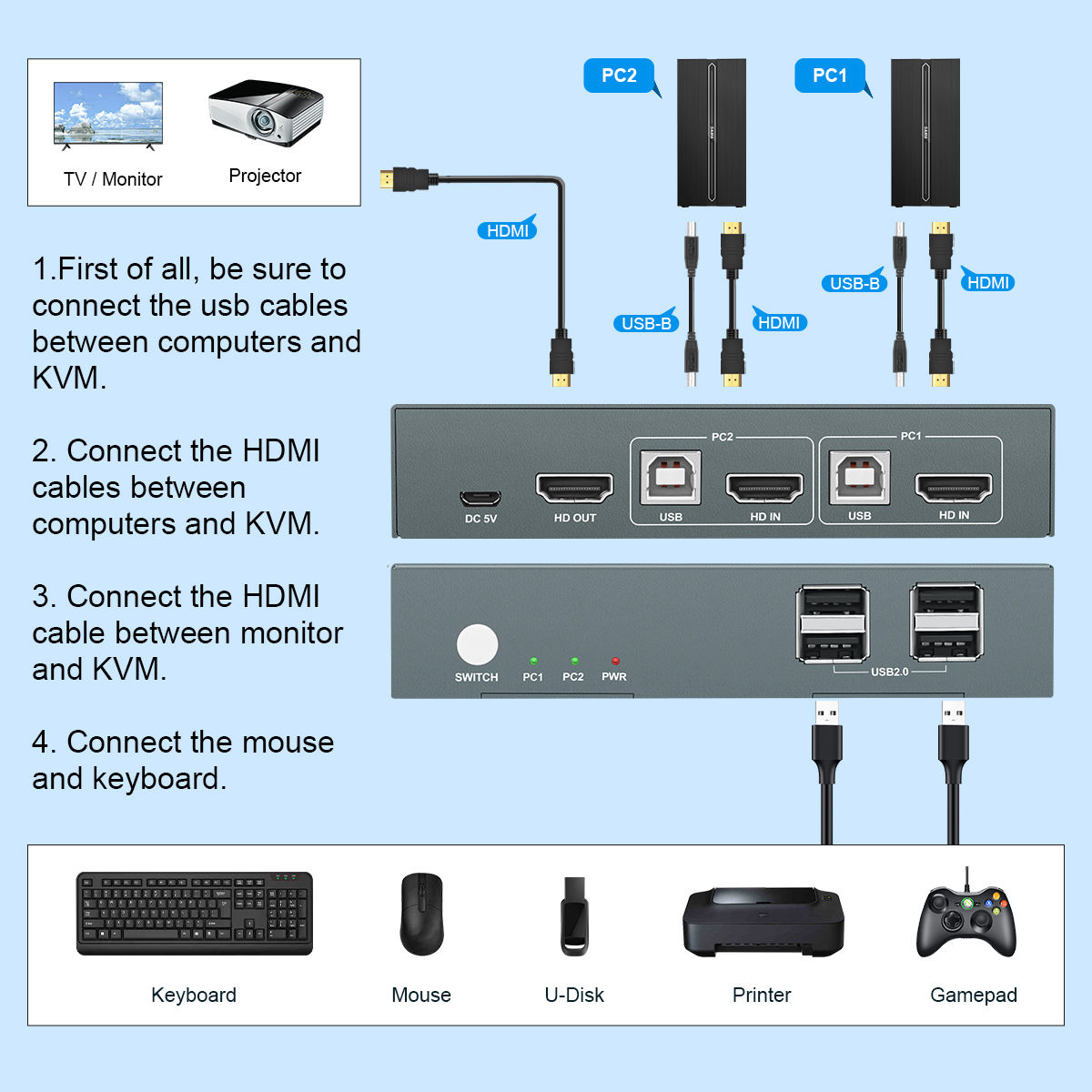 2/4/8 Port Kvm Switch HDMI USB - Gaming Console Latest ulasan dan harga