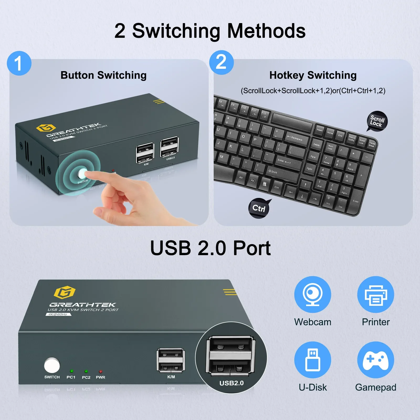 2/4/8 Port Kvm Switch HDMI USB - Gaming Console Latest ulasan dan harga